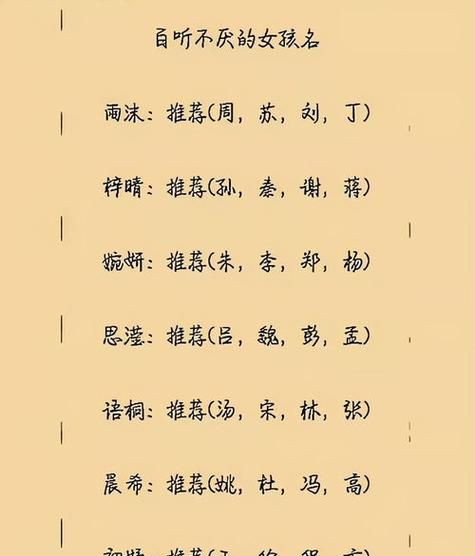 牛年女宝宝缺木取名,女孩缺木火洋气名字