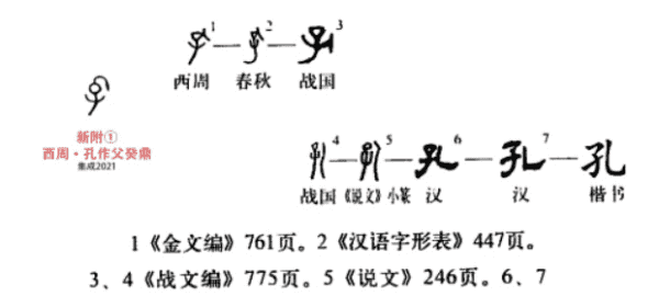 孔字组词语有哪些,孔的组词图3