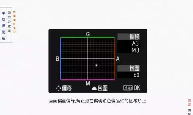 什么是相机白平衡,照相的白平衡是什么意思图14