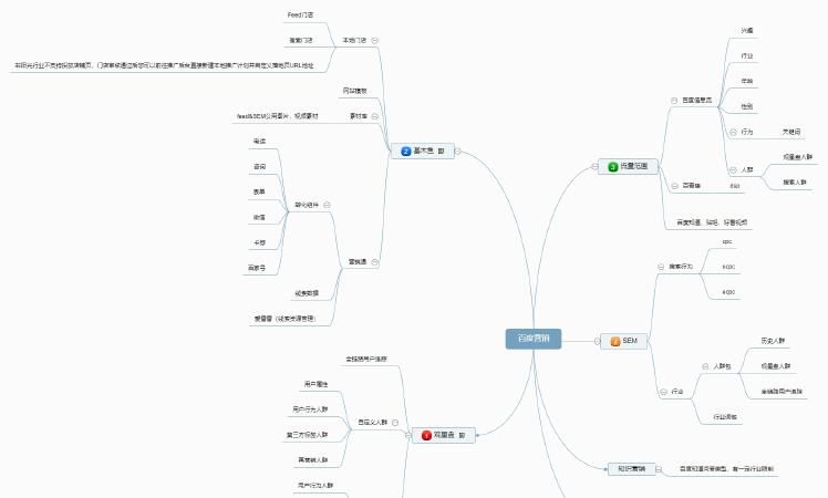 feed流和信息流区别,萌新必备信息流广告知识有哪些图7