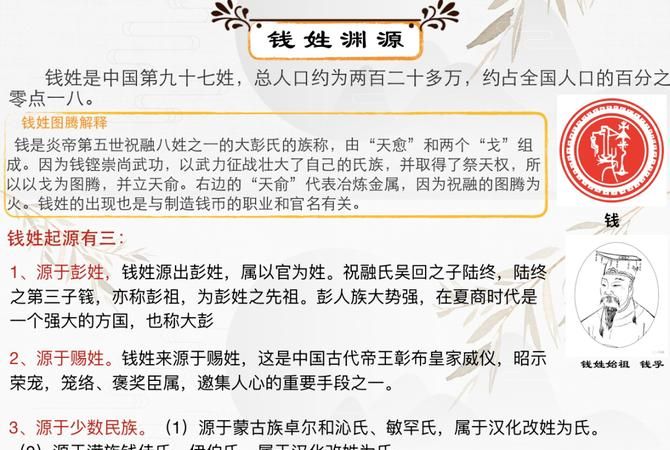 于姓起源和历史,百家姓夏姓的起源图4