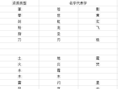 门派名字文雅霸气,门派名字大全霸气古风图4