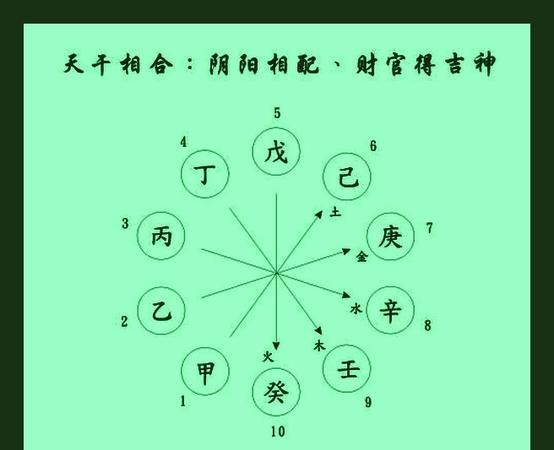 什么叫内三合和外三合,谁知道武术里的内三合与外三合是什么图2