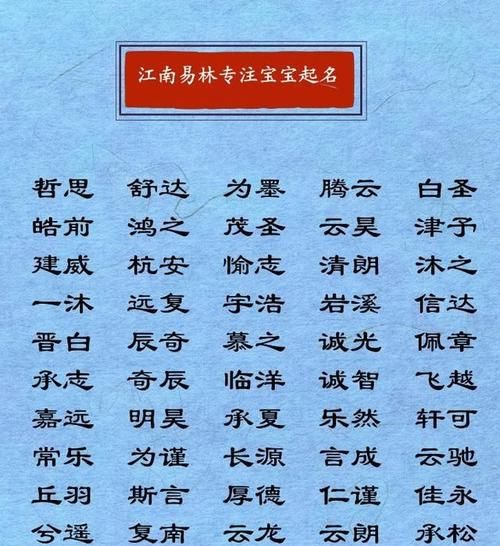 艺名大全男生有气质三个字,吸引人的艺名男英文名字图3