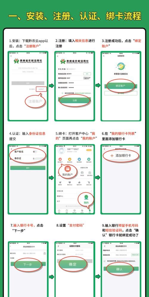 黔农云怎么样注销账号,黔农云帐号注销换一个手机号上面的额度还在图2