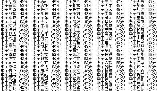 四个字的名字霸气十足,姐妹网名四个字霸气图4