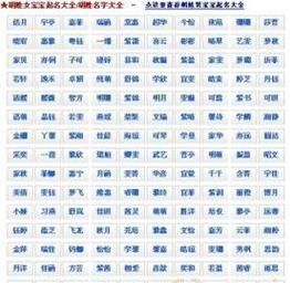 今年小孩取名字男孩,小男孩怎么取名字好听图9