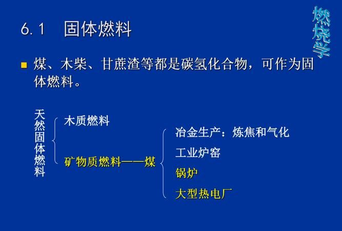 固体燃烧的几种形式,固体燃烧分几种情况