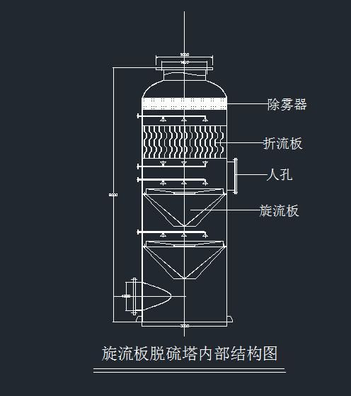 板塔结合是框架结构,板塔结构和板楼的区别图4