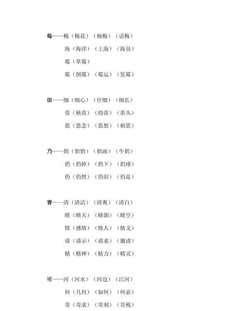 鼻的部首组词结构,辛的偏旁部首是什么偏旁部首图2