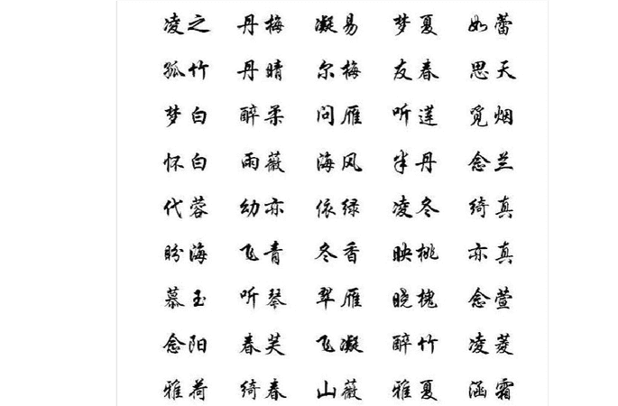 取名字大全免费查询,起名字2024免费八字起名图4