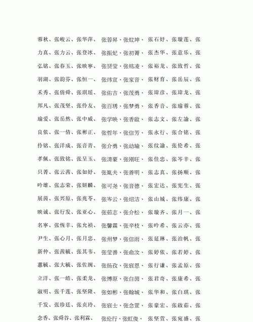 张姓两个字洋气名字,张姓男孩起名两个字大全2020最新版图2