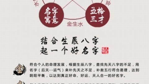 小孩取名字一定要按生辰八字,起名要考虑八字迷信图4