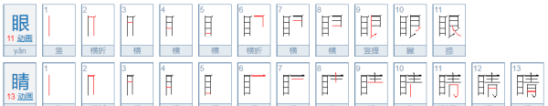 眼睛的拼音正确写法,眼睛拼音怎么拼读起来图4