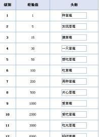 有创意的群聊名称大全,群名称比较有创意赚钱图4