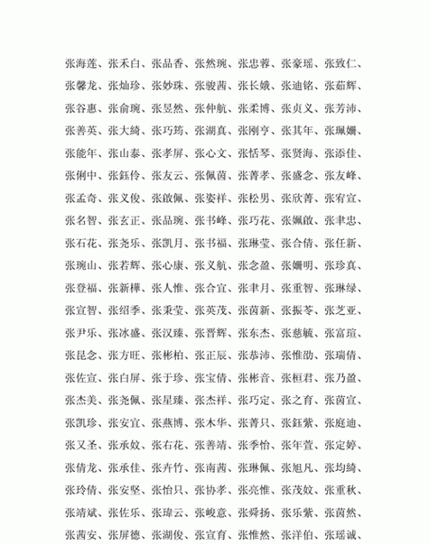 姓张的名字怎么起,姓张的宝宝取什么名字好听图4