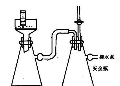 什么情况下用重结晶法提纯,关于有机化学实验的特点表述中下列哪项不正确图4