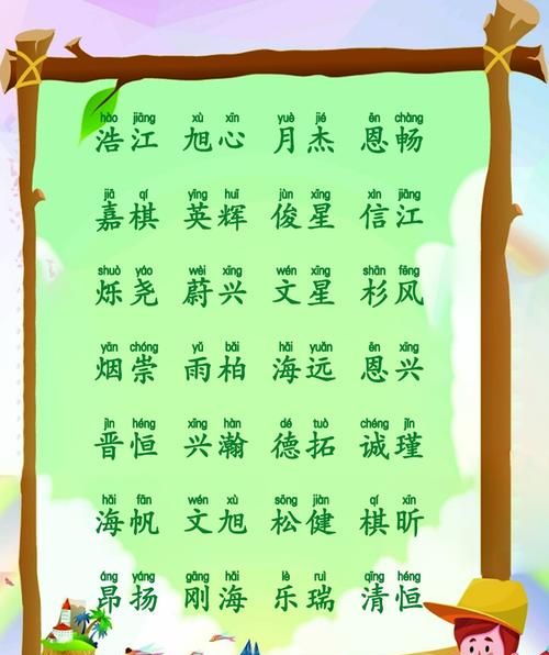 000个不同的名字,取好听又难忘的网名