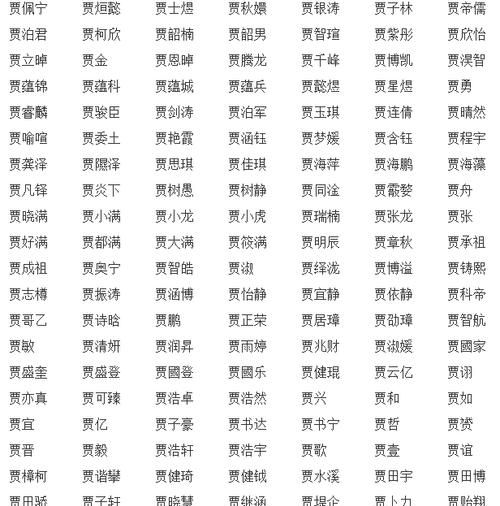 男孩名字最高分,陈姓男孩名字简单大气图2