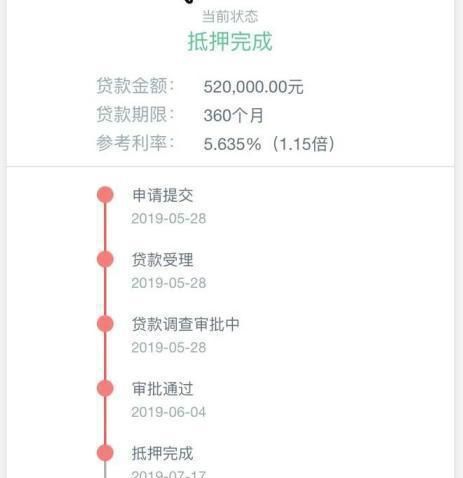 为什么过户之后银行拒绝放款,房产已过户但买方原因贷款不批准怎么办理图5