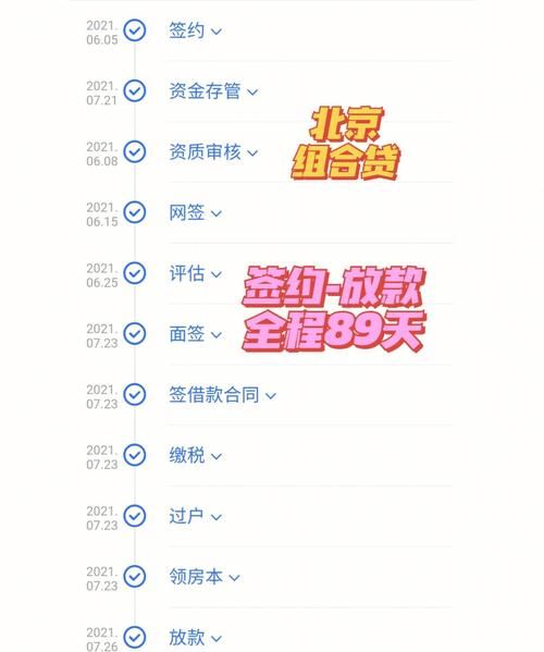 为什么过户之后银行拒绝放款,房产已过户但买方原因贷款不批准怎么办理图6