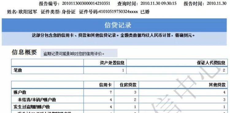 经常查询个人征信报告有影响,征信报告本人查询次数有影响图2