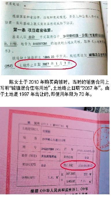 门面房产权是多少年,门面产权多少年到期怎么办图2