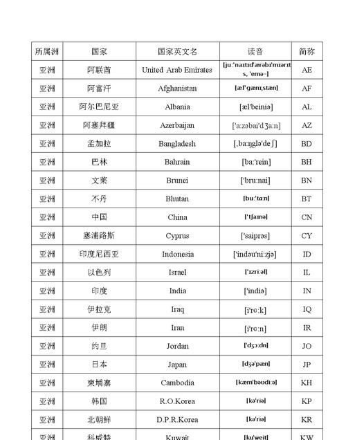 常用英文名字大全,最普通常见的英文名字女图4