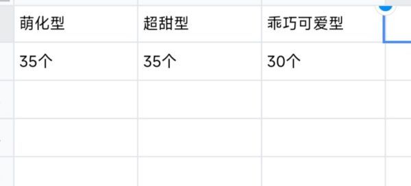 女孩qq名字大全可爱,女生好听的网名可爱少女心图2