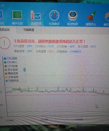 电脑吃鸡cpu温度高怎么办,我的 电脑为什么一玩游戏就cpu温度高了图2