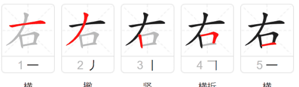 右的笔顺组词,右的笔顺图2