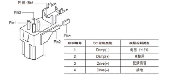 自动光圈如何实现,一般监控用摄像机镜头的自动光圈原理和电路原理图1