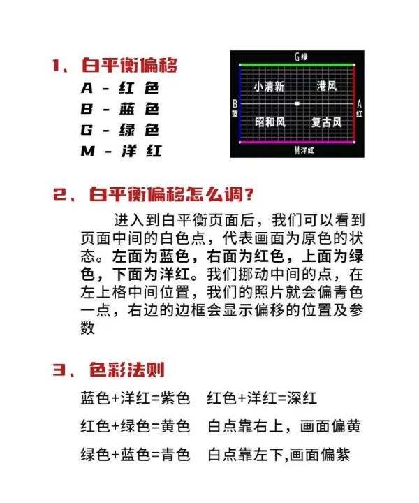 佳能单反怎么拍人像，佳能人像参数怎么设置图2