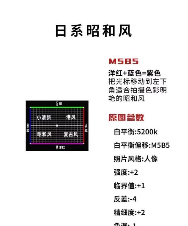 佳能单反怎么拍人像，佳能人像参数怎么设置图5