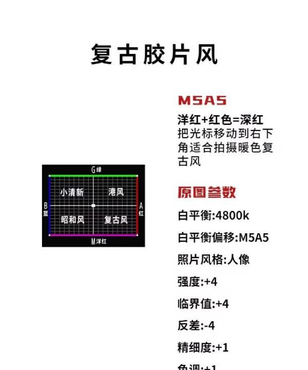 佳能单反怎么拍人像，佳能人像参数怎么设置图6