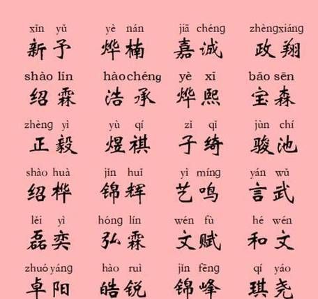 80后女孩名字常用字,80后女孩名字常用字重叠大全图4