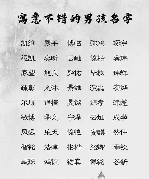 男孩怎么取名字好,男孩取什么名字好听又有贵气图4