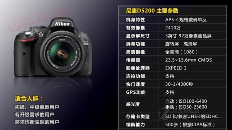 nikond5200怎么用,尼康d7500按键功能介绍图2