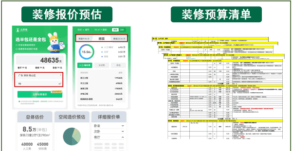 半包预算包括什么,半包装修如何分布预算费用图2