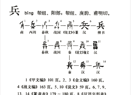 兵的拼音,兵的拼音怎么写图1