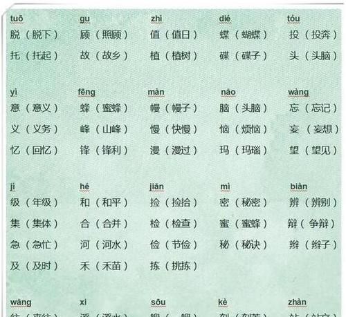 的同音字怎么读,成的同音字有哪些字图3