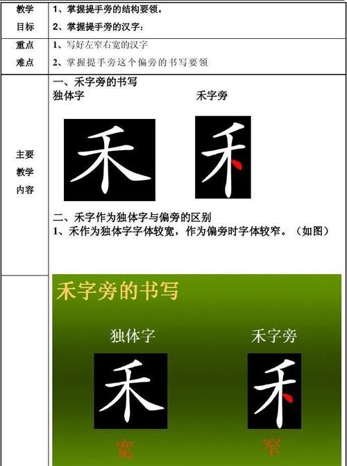 禾字组词2个字,禾字组词有哪些 禾字的组词和拼音图1