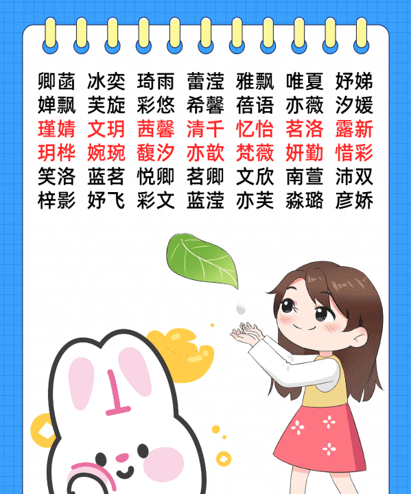 给小孩取名字,怎样给小孩取名字图8