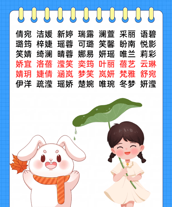 给小孩取名字,怎样给小孩取名字图9