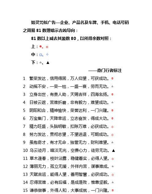 企业名称查询吉凶,公司测名打分吉凶图2