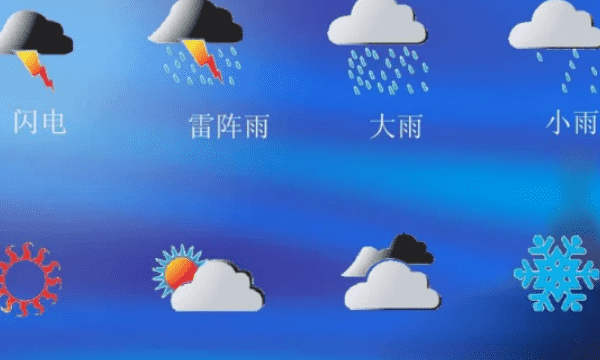 什么明日必有大雨到,气象谚语有哪些图2