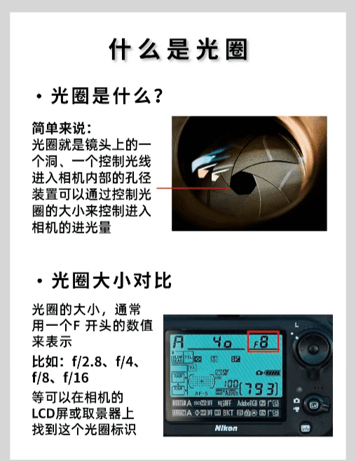 相机的光圈是什么意思，摄影的光圈的大小是什么意思图2