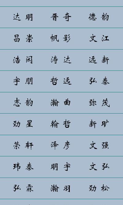 给孩子取名免费,给孩子取名字图4