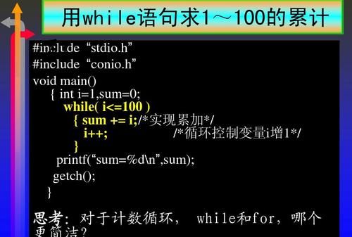 while语句是什么,while循环是什么意思有哪些循环语句图2