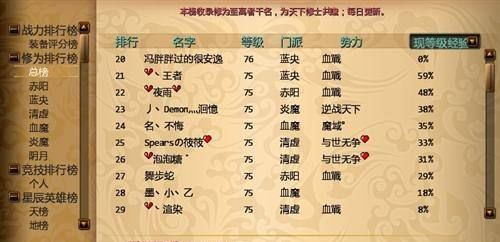 帅气的游戏名字男两个字,王者名字男生冷酷帅霸气带符号图2